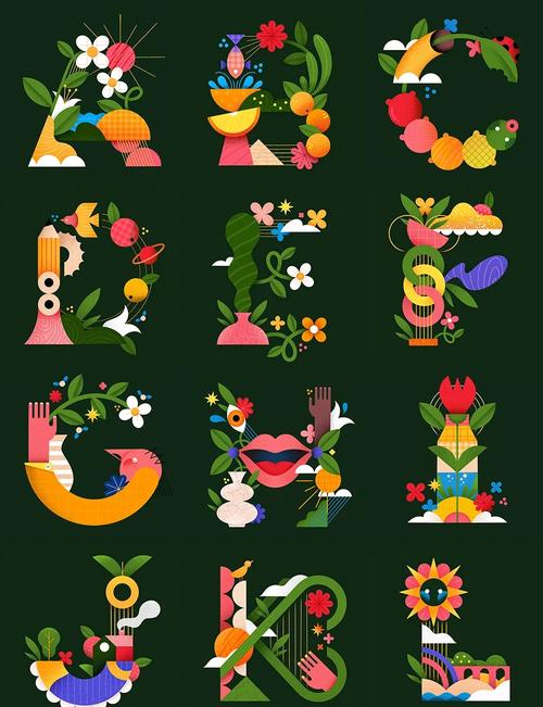 有创意的字母设计图片，有创意的字母设计图片大全-图1