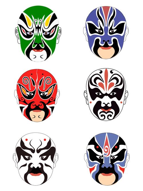 创意脸谱图片大全有哪些简单创意？-图1