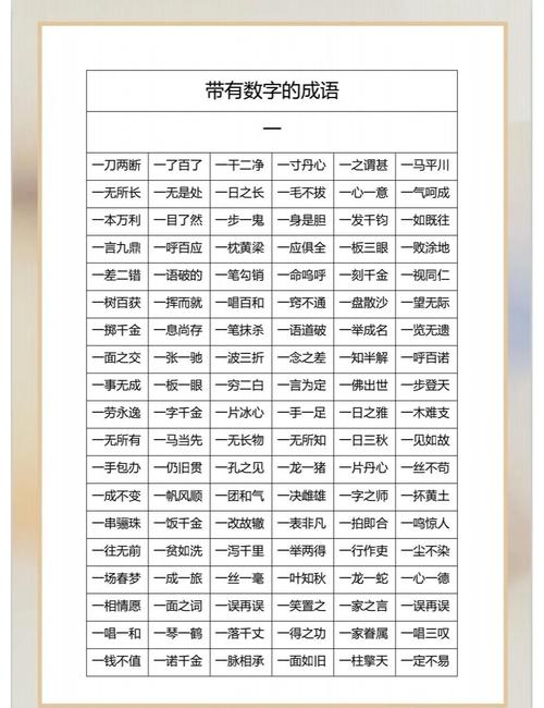 词语分类题目技巧-图1