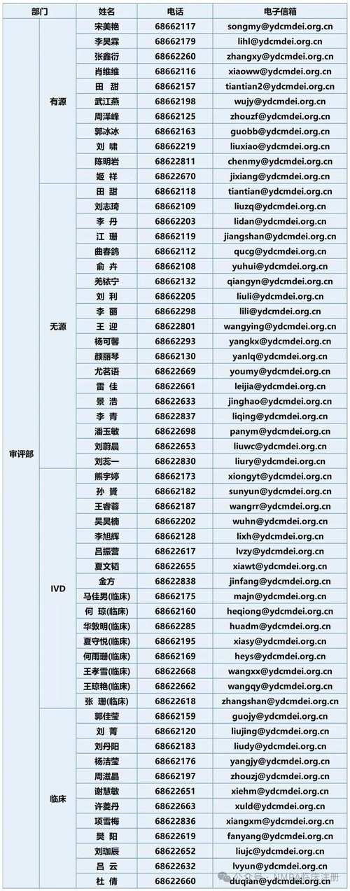 创意邮箱名，创意邮箱名字-图3