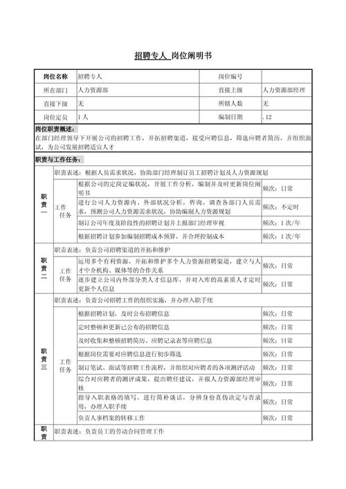 人事招聘的话术技巧-图1