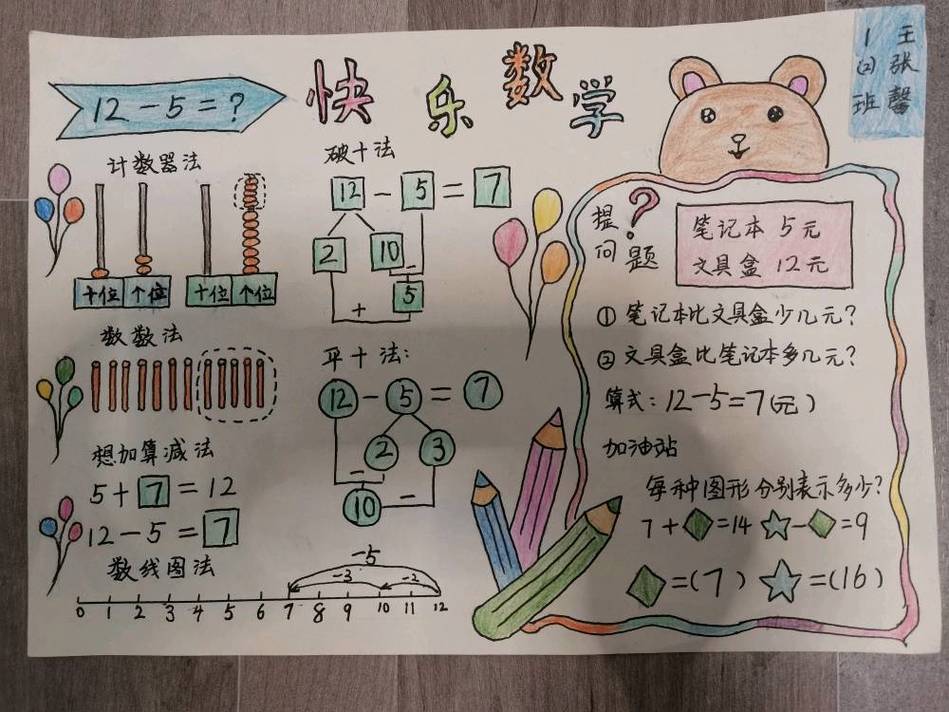 一年级创意数学，一年级创意数学手抄报-图3
