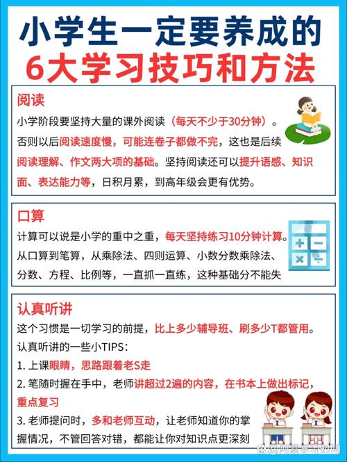 小学生阅读的技巧,小学生阅读的技巧和方法-图1 小学生阅读的技巧,小学生阅读的技巧和方法-图1