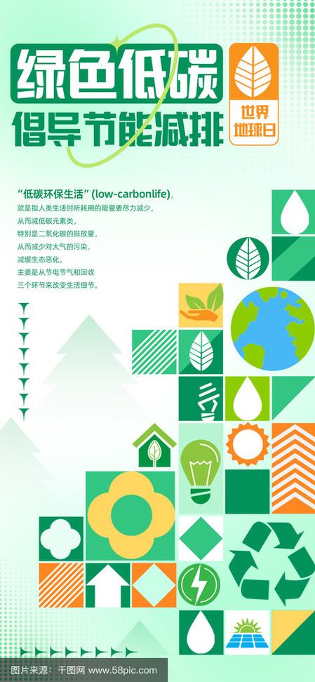 减排的创意，减排创意海报-图1