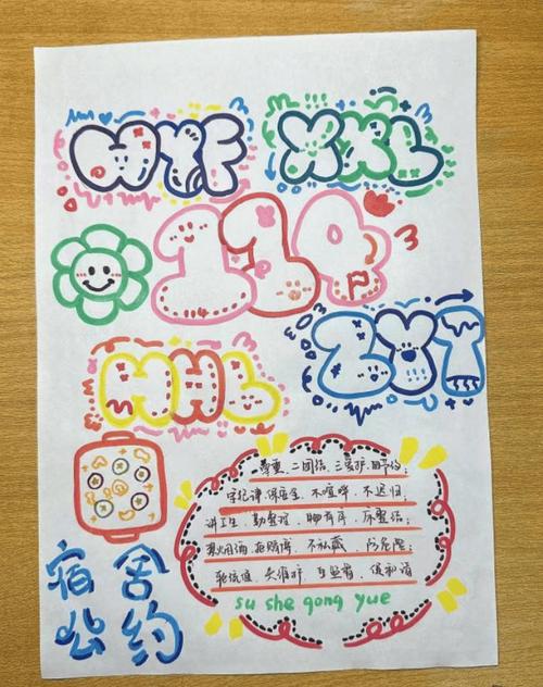 宿舍标识牌创意，宿舍标识牌创意图片-图2