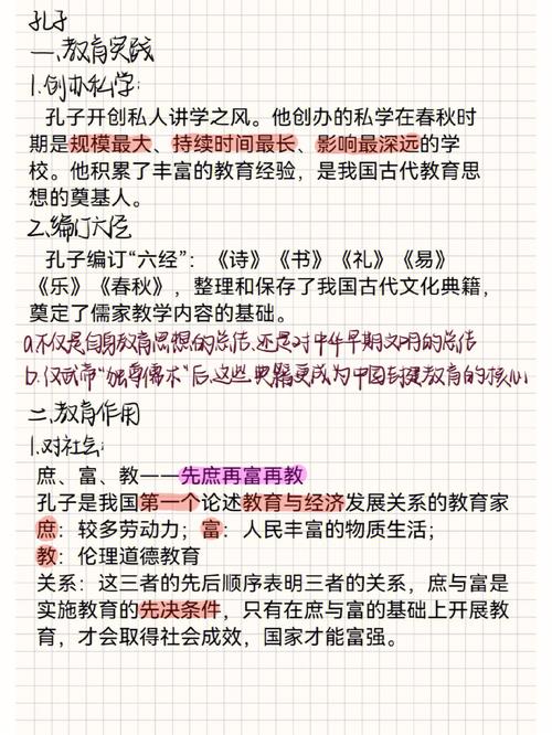 孔子教育技巧,孔子教育技巧有哪些-图2 孔子教育技巧,孔子教育技巧有哪些-图2
