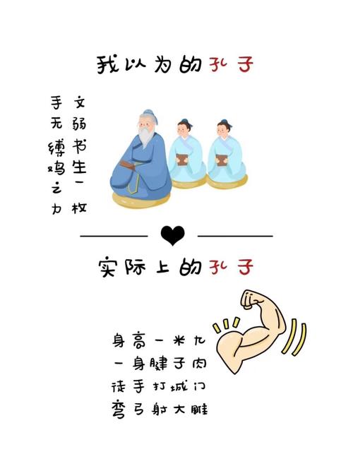 孔子教育技巧,孔子教育技巧有哪些-图1 孔子教育技巧,孔子教育技巧有哪些-图1