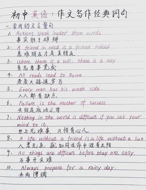 中考完成句子技巧有哪些关键点?-图2 中考完成句子技巧有哪些关键点?-图2