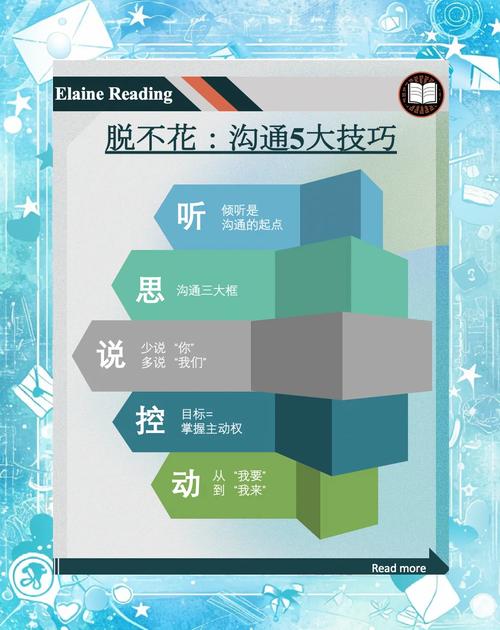 高效沟通技巧有哪些关键要点？-图1