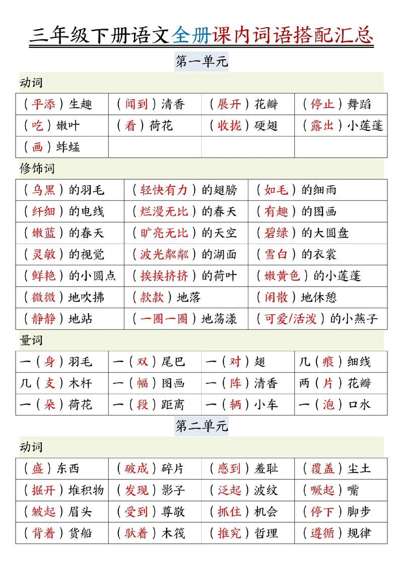词语搭配技巧 语文-图1