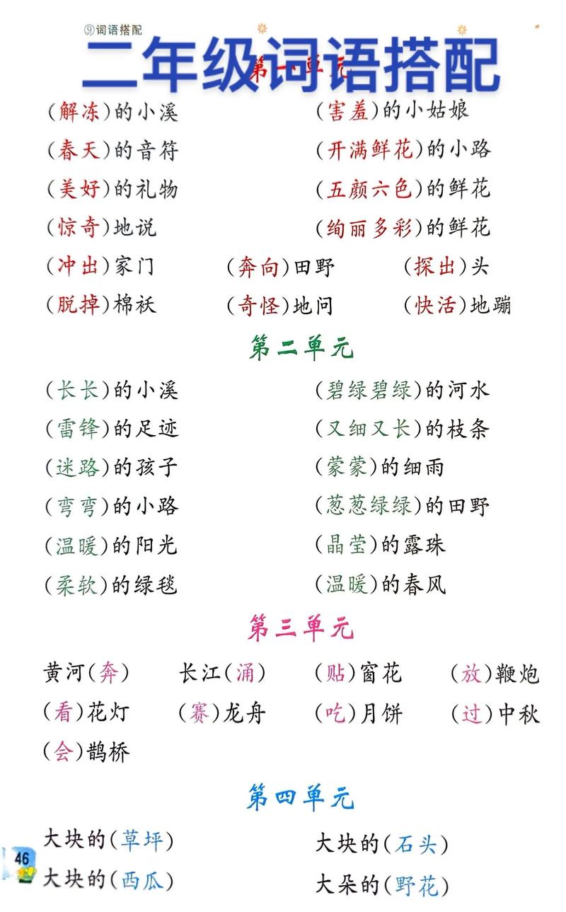 词语搭配技巧 语文-图2