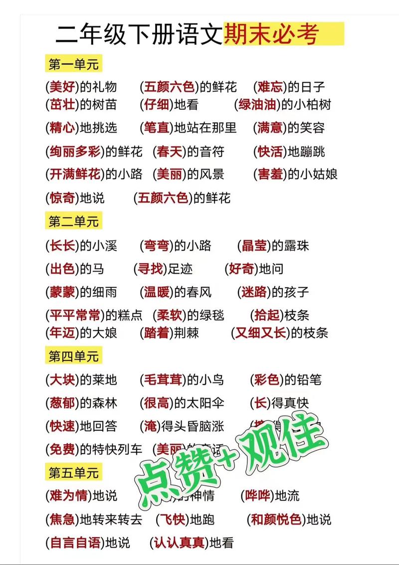 词语搭配技巧 语文-图3