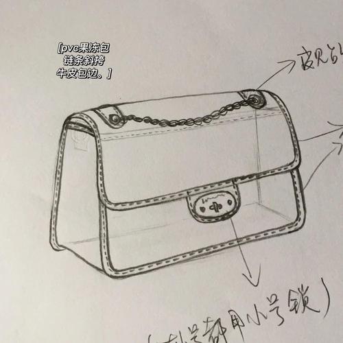 创意包包线稿-图2