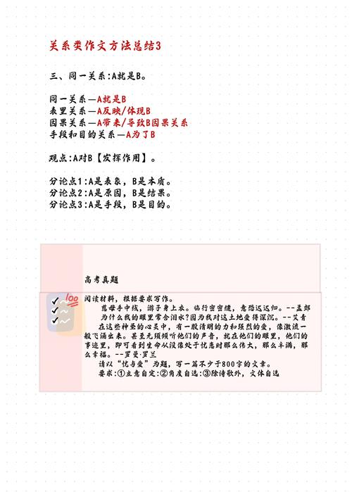 高考作文写作技巧详解-图3