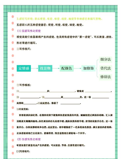 中考满分作文写作技巧-图1