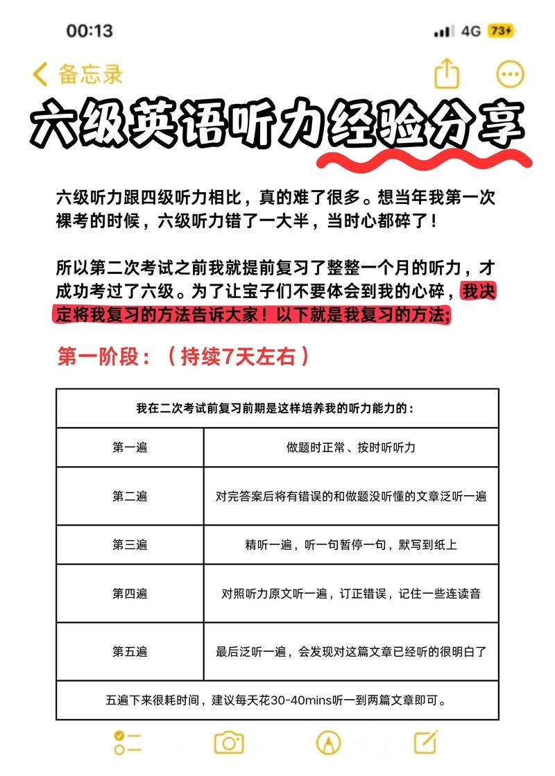 六级听力如何高效提分？-图1