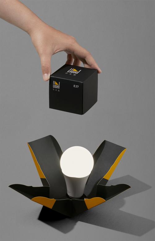 品牌创意品-图2