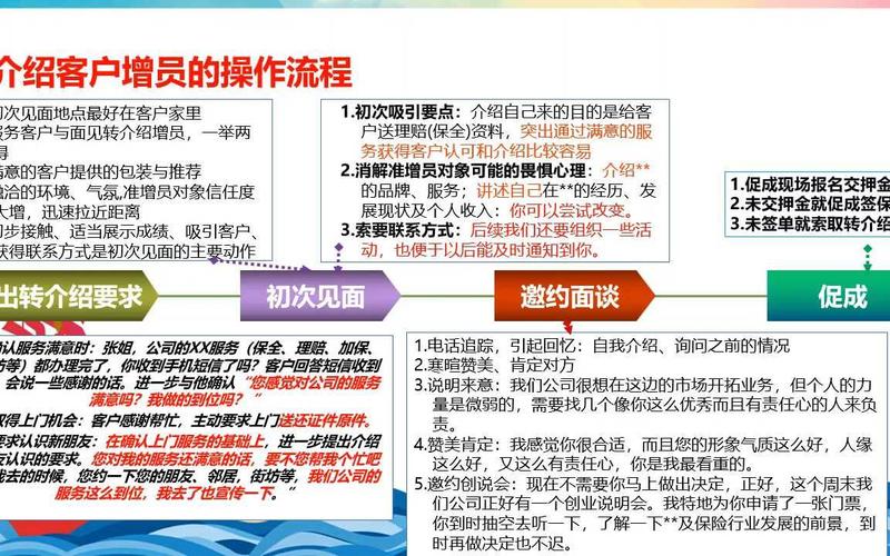 太保增员技巧-图2