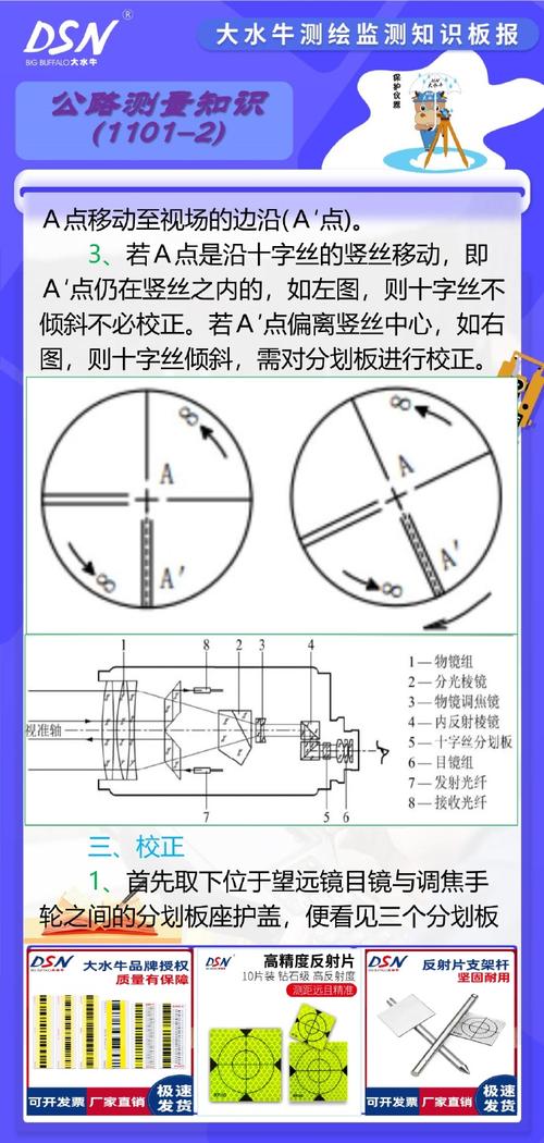 中心架校正技巧-图1 中心架校正技巧-图1