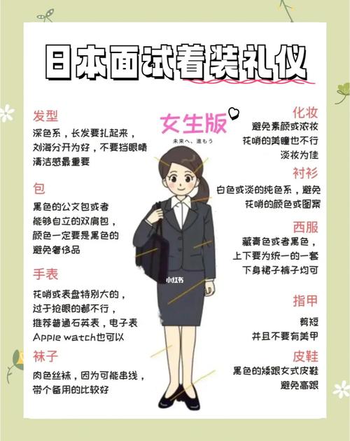 日本企业面试技巧-图1