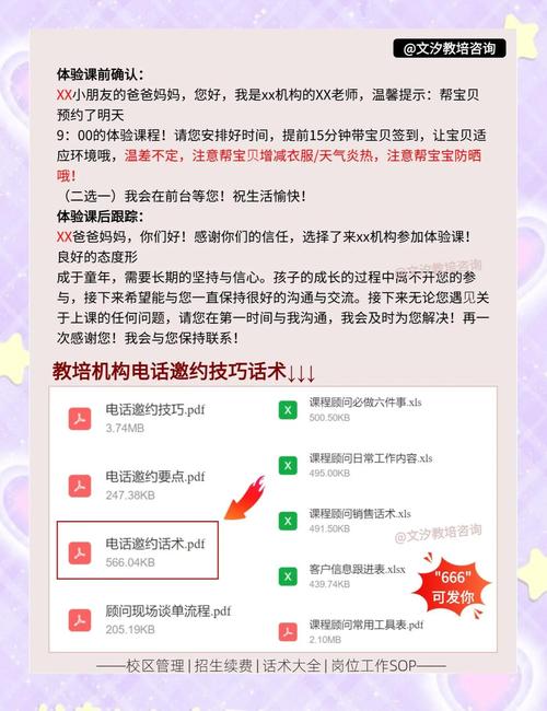 电话邀约面试话术与技巧-图1