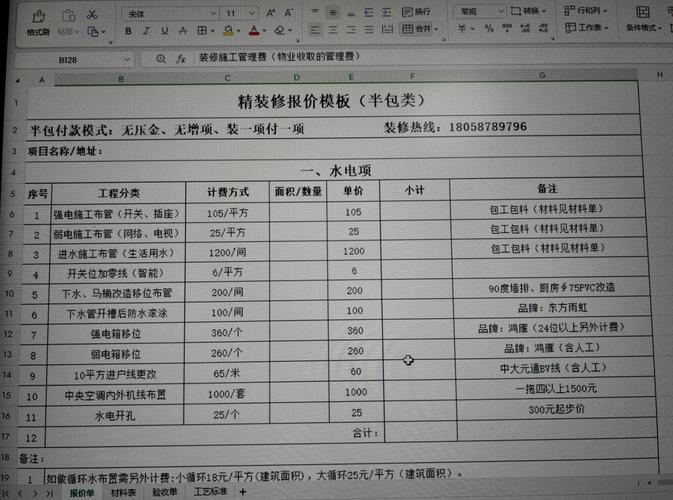 经济标报价技巧-图1