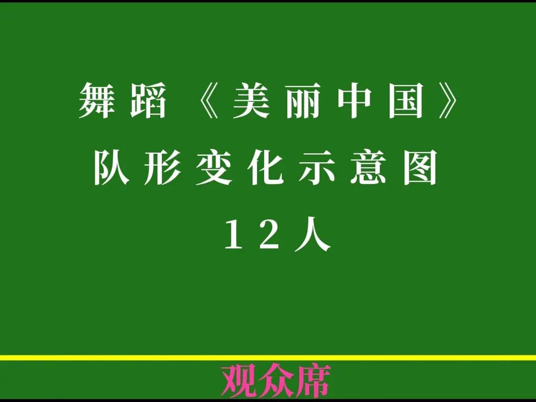 十二人创意队形,如何惊艳全场?-图2 十二人创意队形,如何惊艳全场?-图2