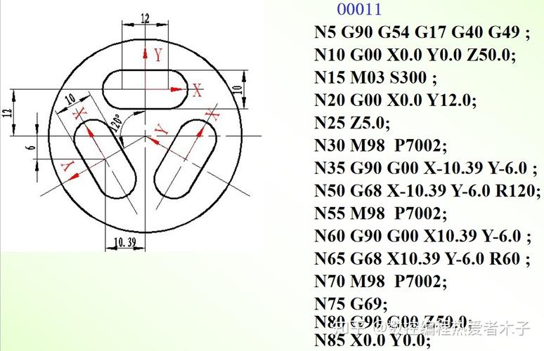 数控铣床编程创意图案-图3 数控铣床编程创意图案-图3