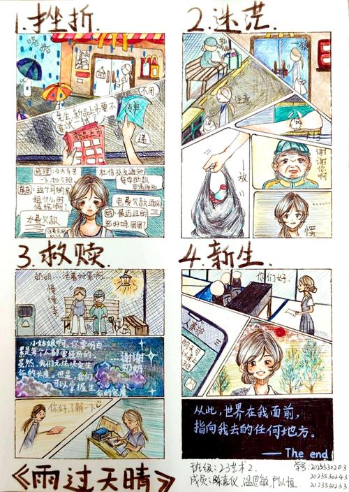 漫画创意分析-图1 漫画创意分析-图1