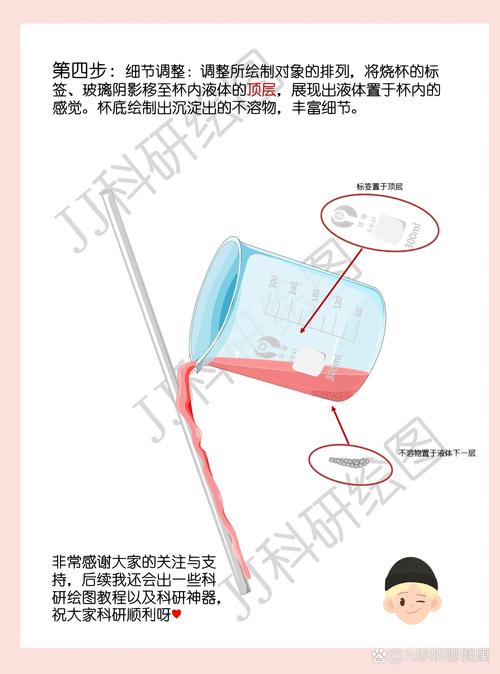 推销技巧实验如何提升实际转化率？-图3