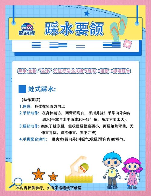 原地踩水技巧图解，原地踩水技巧图解视频-图1