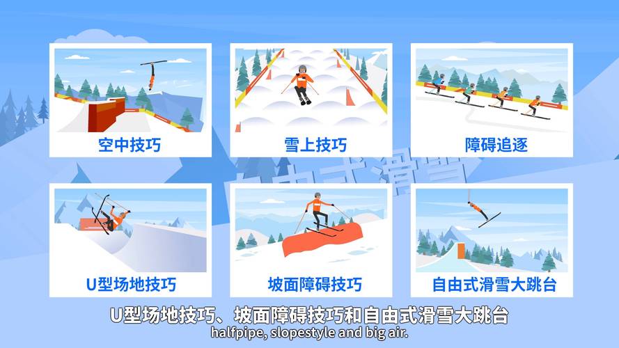 初次滑雪技巧，初次滑雪技巧视频-图2