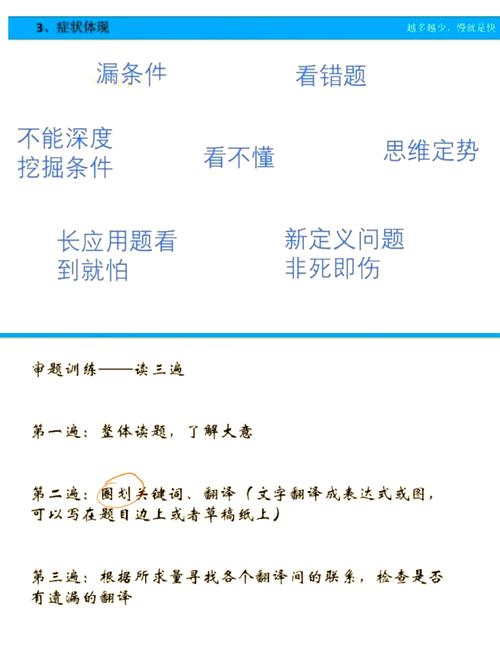 数学审题技巧,数学审题技巧和方法-图1 数学审题技巧,数学审题技巧和方法-图1