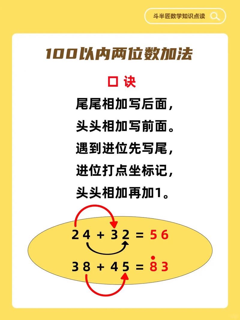 小学一年级速算技巧-图2