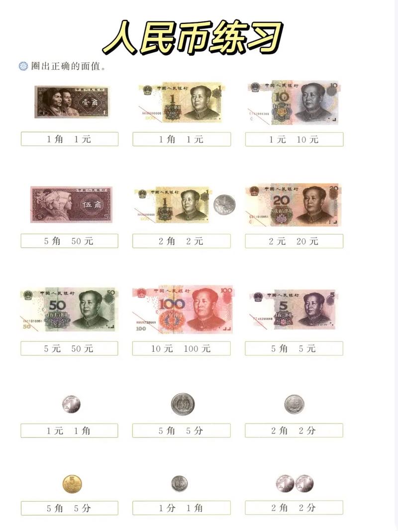 儿童认识纸币技巧-图1
