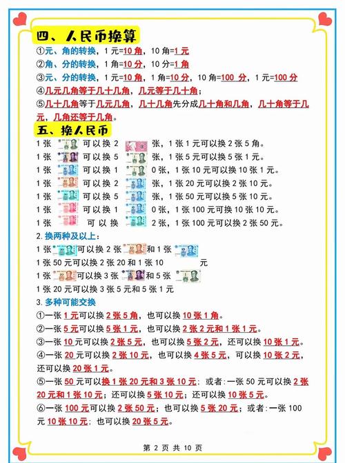 儿童认识纸币技巧-图2