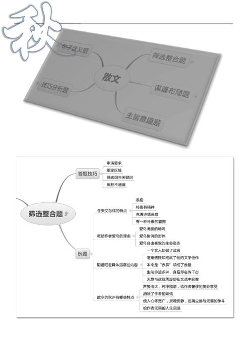 散文构思，如何巧妙下笔？-图2