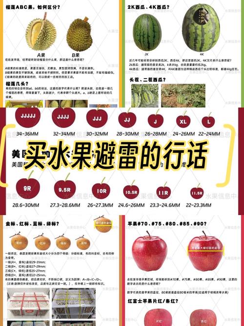 卖水果如何用语言技巧提升销量?-图2 卖水果如何用语言技巧提升销量?-图2