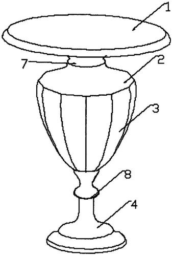 回转体创意-图1 回转体创意-图1