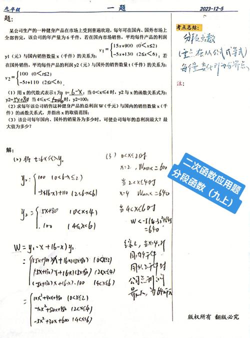 函数应用题技巧,函数应用题技巧总结-图1 函数应用题技巧,函数应用题技巧总结-图1