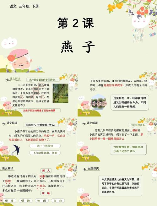 《燕子》朗读技巧分析,燕子》朗读指导-图1 《燕子》朗读技巧分析,燕子》朗读指导-图1