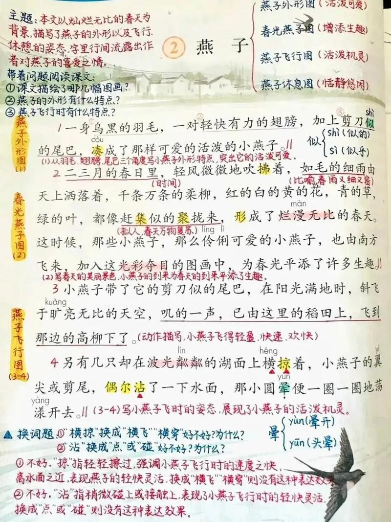 《燕子》朗读技巧分析，燕子》朗读指导-图2