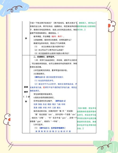 《燕子》朗读技巧分析,燕子》朗读指导-图3 《燕子》朗读技巧分析,燕子》朗读指导-图3