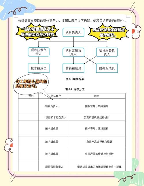 团队介绍视频创意拍摄，团队介绍视频创意拍摄文案-图3
