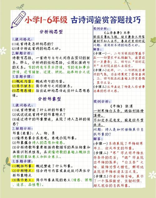 诗歌鉴赏答题技巧，诗歌鉴赏答题技巧及套路-图2