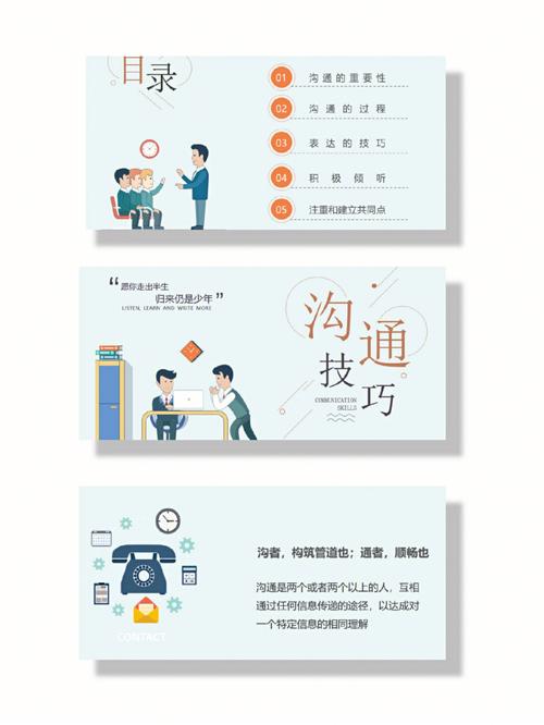 沟通技巧PPT课件的核心要点是什么？-图3