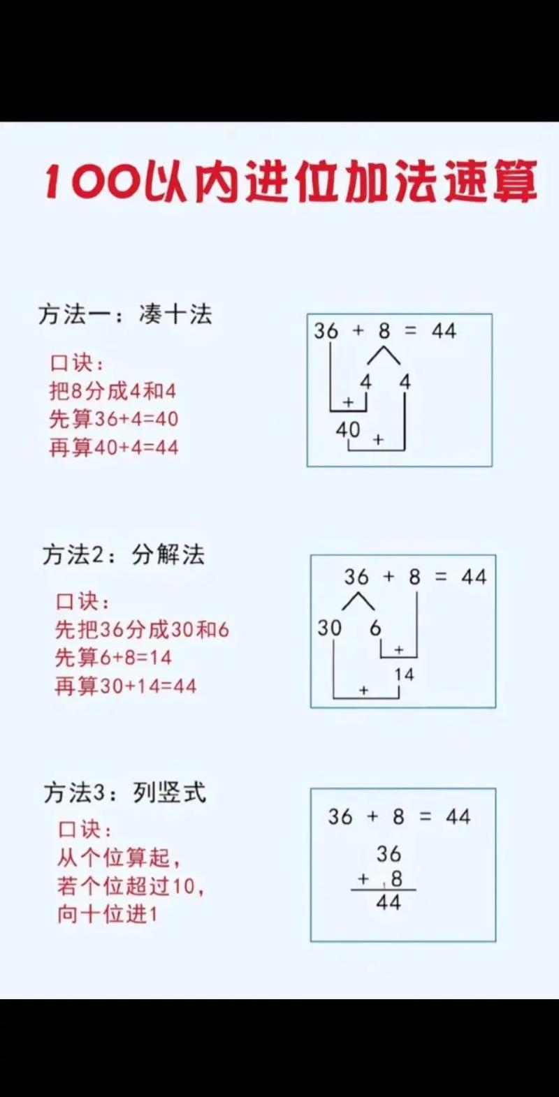 口算加减技巧视频-图1