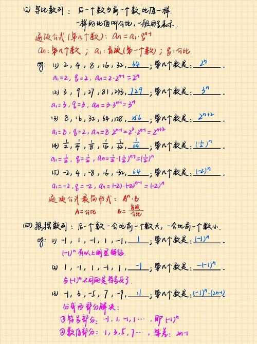 初一找规律技巧-图3