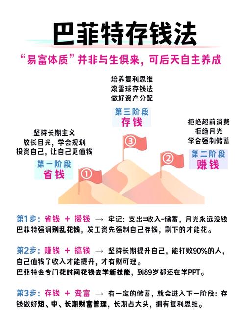 抽奖5毛技巧-图3