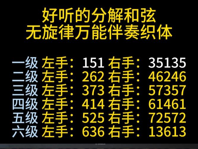 如何精准合上伴奏节奏？-图3